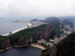 Playa de Copacabana